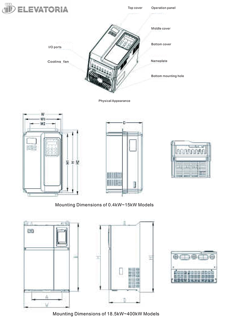 inovance md380 Преобразователь частоты